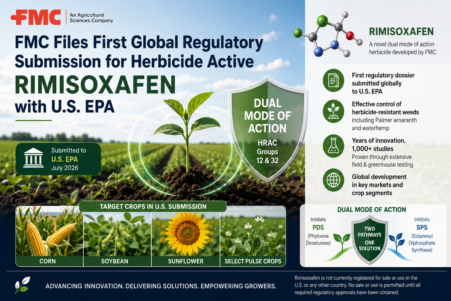 FMC Files First Global Regulatory Submission for Herbicide Active Rimisoxafen with U.S. EPA