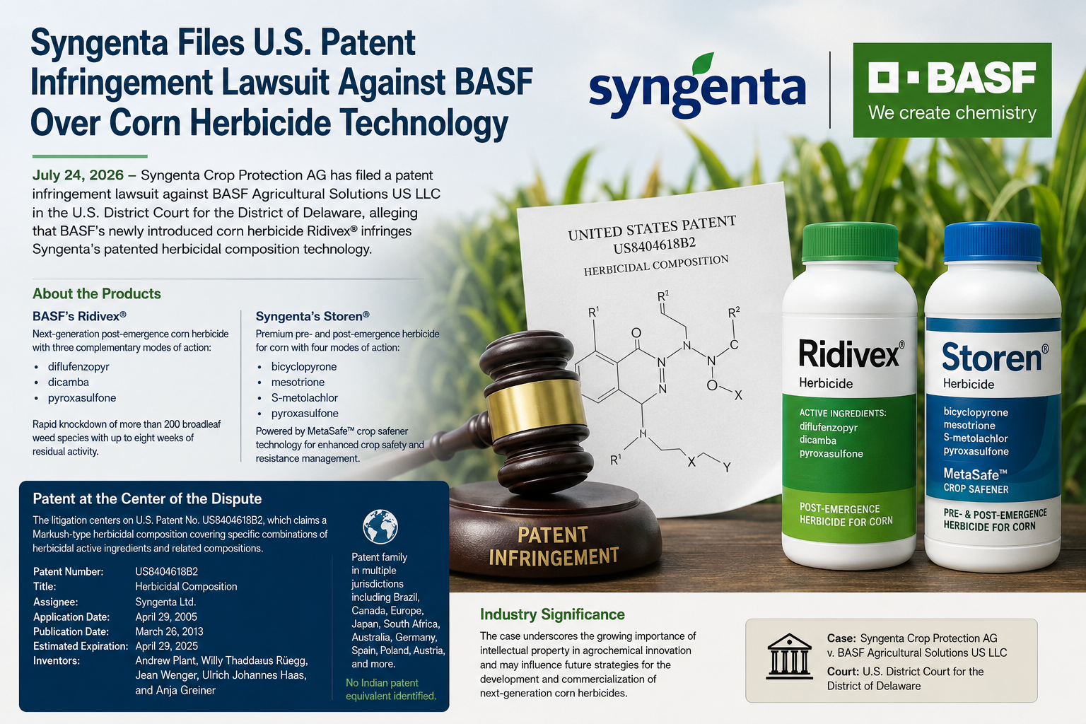 Syngenta Files U.S. Patent Infringement Lawsuit Against BASF Over Corn Herbicide Technology
