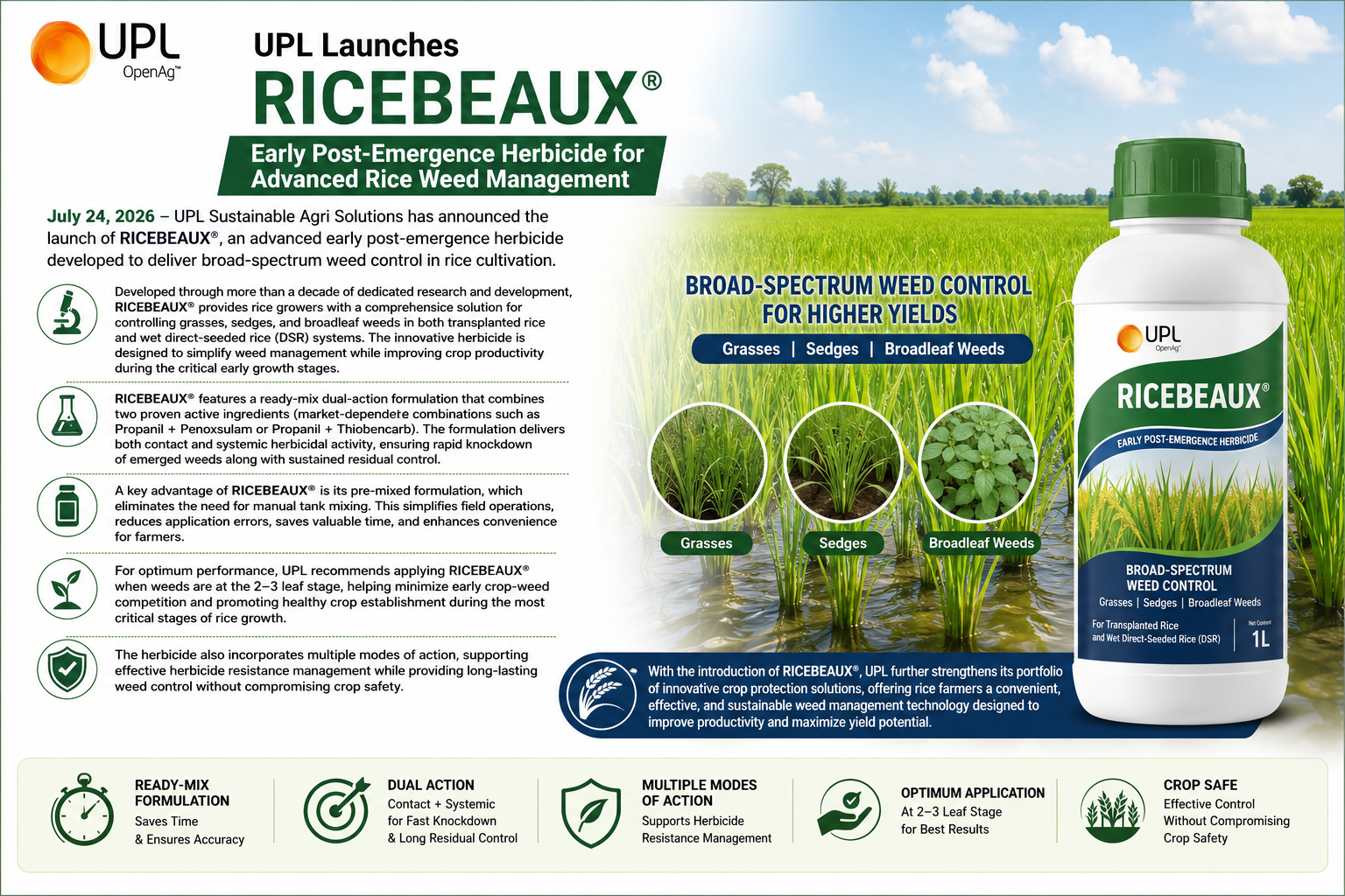 UPL Launches RICEBEAUX® Early Post-Emergence Herbicide for Advanced Rice Weed Management