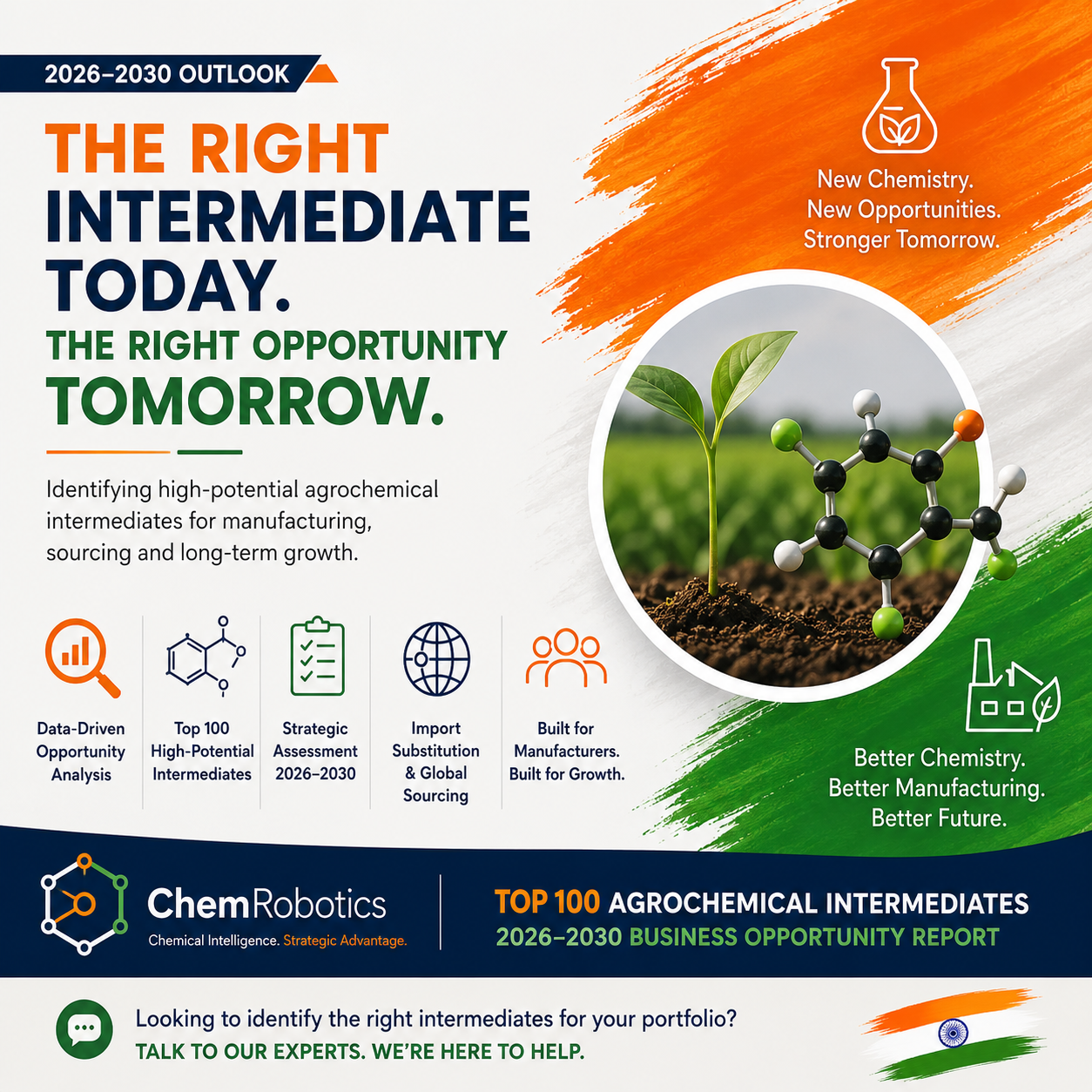 The Next Big Opportunity in Agrochemicals May Not Be the Active Ingredient — It May Be the Intermediate