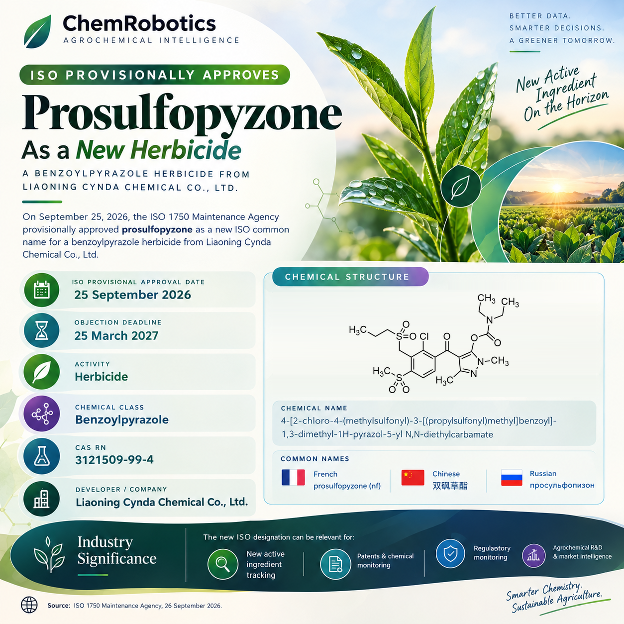 ISO Approves New Name: Prosulfopyzone Emerges as a Novel Benzoylpyrazole Herbicide