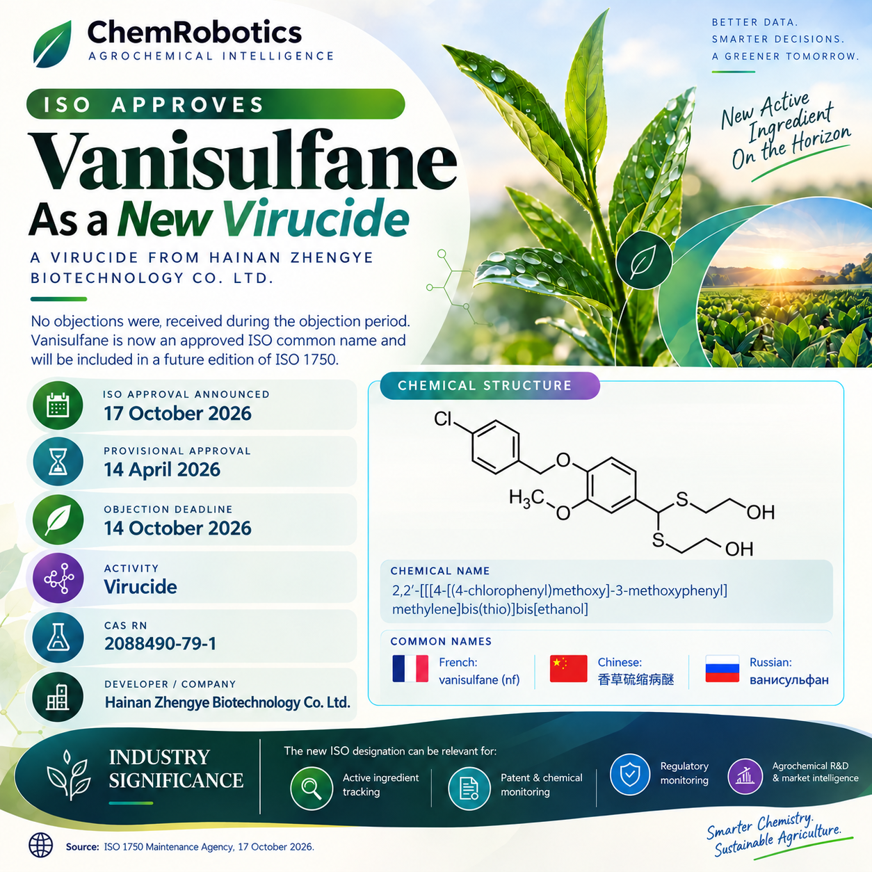 ISO Approves Vanisulfane: A New Virucide Common Name from Hainan Zhengye